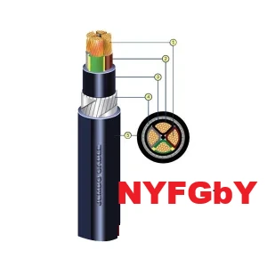 NYFGbY