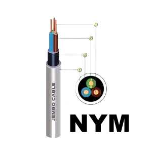 NYM